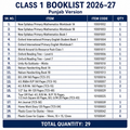 The City School Bookset | Class PG to C8