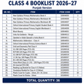 The City School Bookset | Class PG to C8