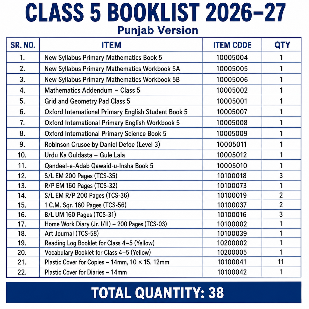 The City School Bookset | Class PG to C8