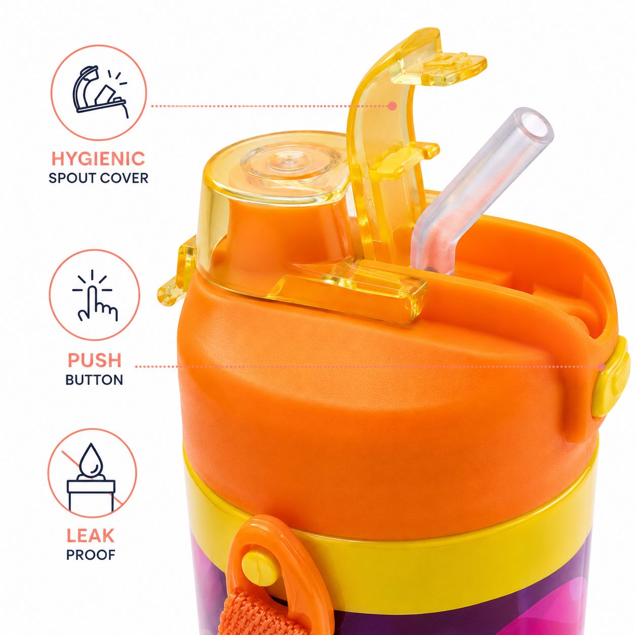 Kids Character Water Bottle | 470ml | 5 Designs