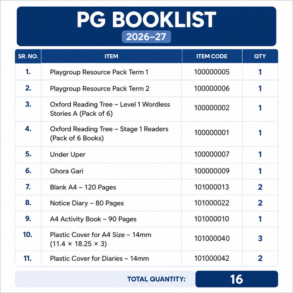 The City School Bookset | Class PG to C8